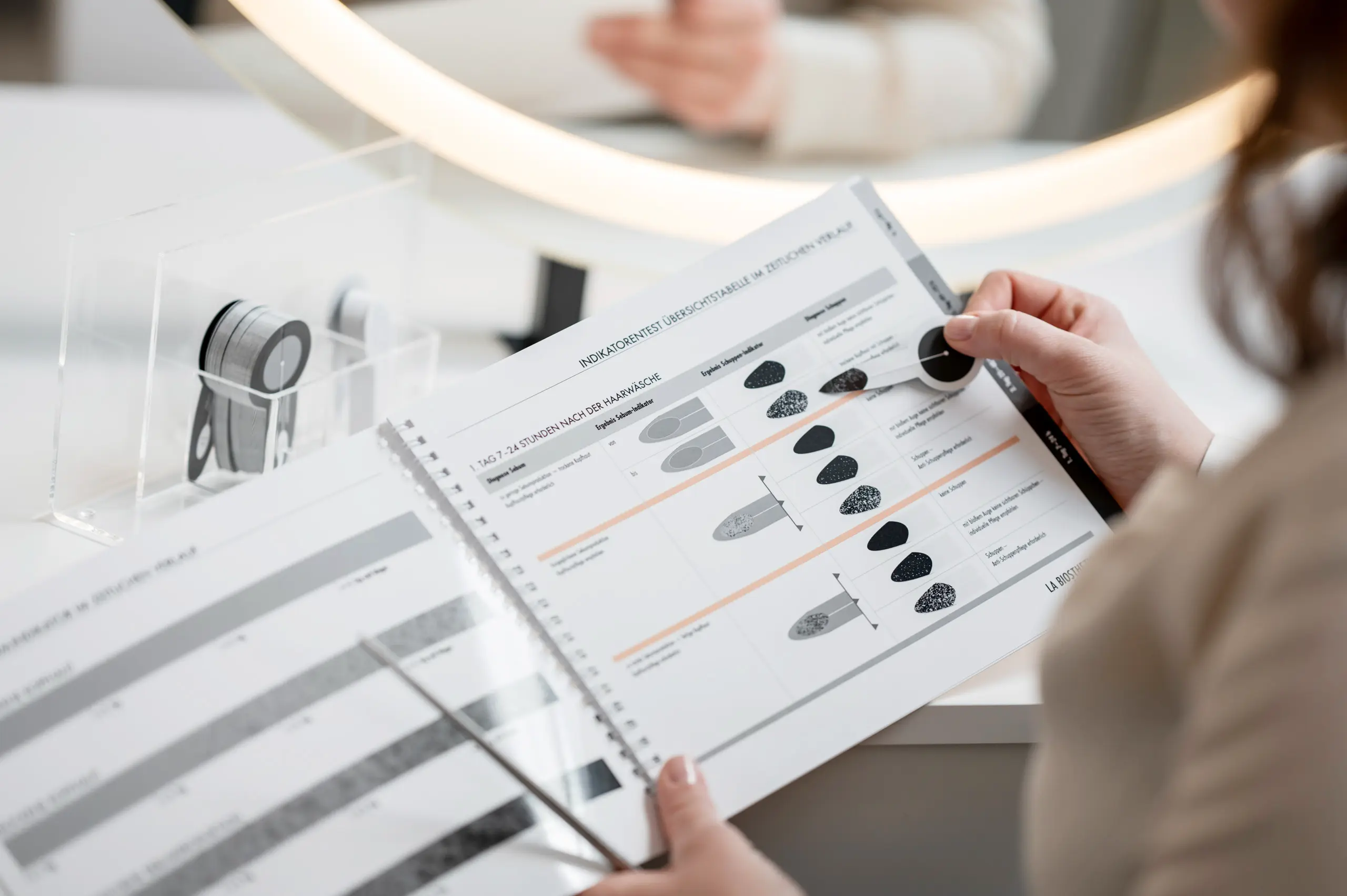 La Biosthetique Beauty Ritual 2